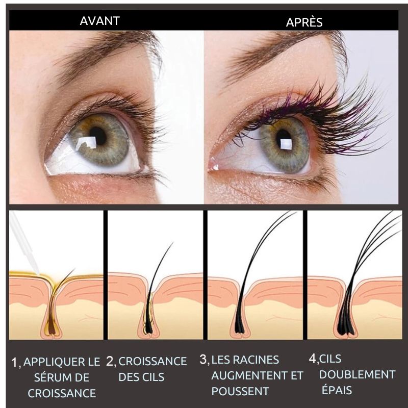 Formule naturelle de croissance pour cils, sourcils et cheveux, stimule la pousse, renforce et nourrit les follicules pileux, sérum pour des cils et sourcils plus épais et des cheveux plus forts